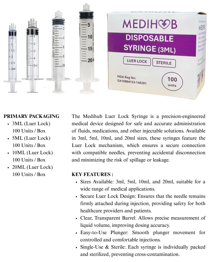Medihub Disposable Plastic Syringes
