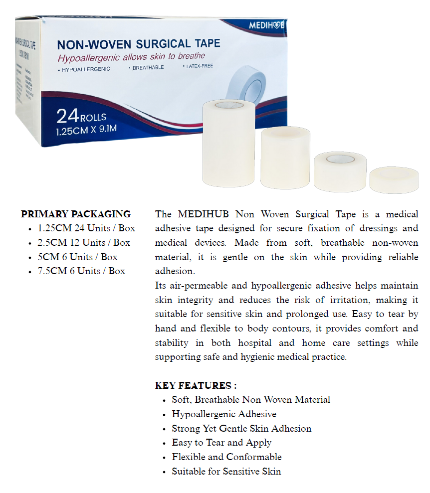 Micropore Tape