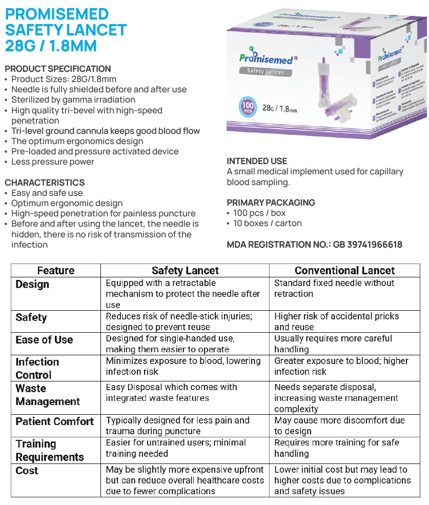 Safety Lancet